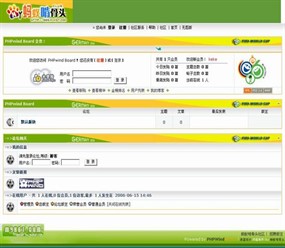 PHPWind论坛 世界杯